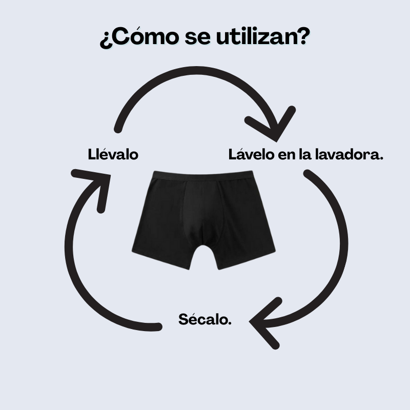 Boxer para incontinencia con protección contra fugas - Ultra absorbente